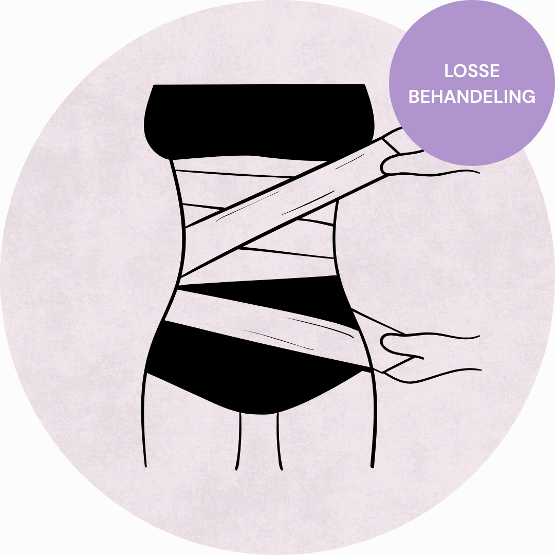Bioslimming Losse Behandeling